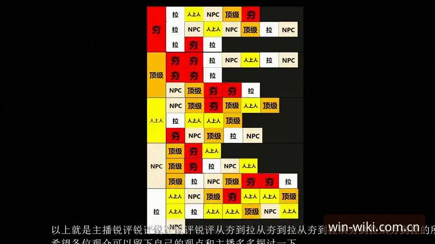 维基体育投注到底怎么样？从技术评测角度全面解析