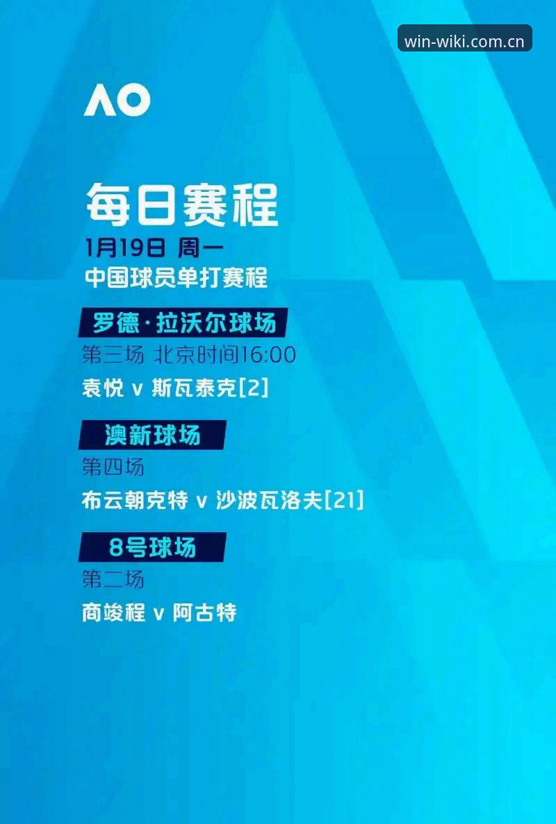 维基体育官网入口攻略：从零开始掌握赢家时刻赛事分析